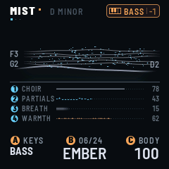 The bass under three drones: a slow swell across the river, D2 on the right, the keys' badge orange