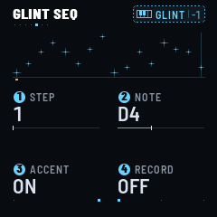 GLINT SEQ, ARP's fifth page with TYPE on SEQ, the keys' badge GLINT (played as they are, to practise): STEP 1, NOTE D4, ACCENT ON, RECORD OFF; above, the sequence as a constellation of sixteen stars, each as high as its note, the accents larger, the step playing with a line of light through it
