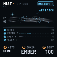 GLINT notes shining above the river, ARP LATCH at its top right; the keys' badge blue: ARP, octave -1