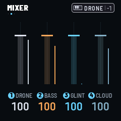 MIXER: the four faders, DRONE, BASS, GLINT and CLOUD at 100, and their meters